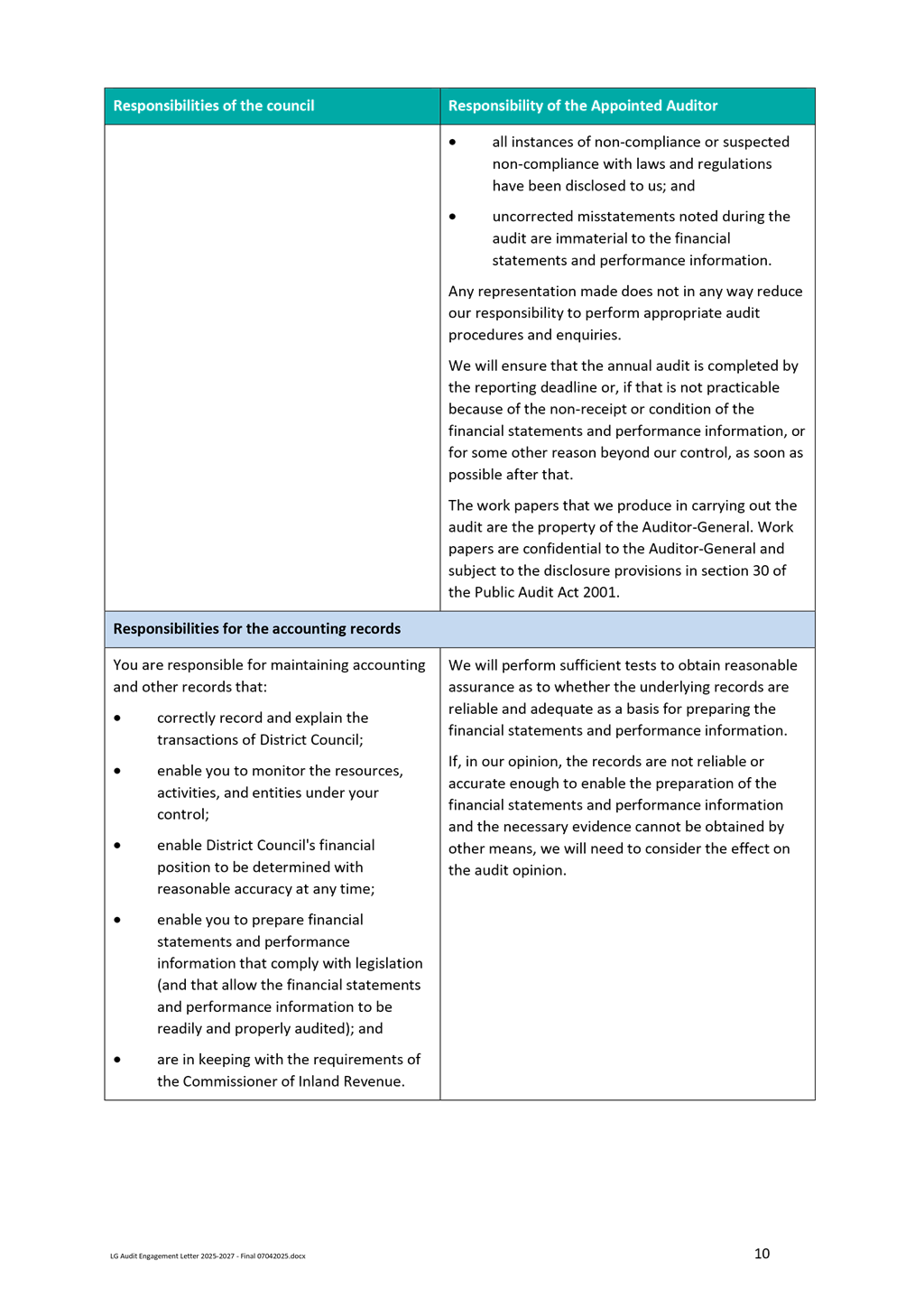 A close-up of a document

AI-generated content may be incorrect.