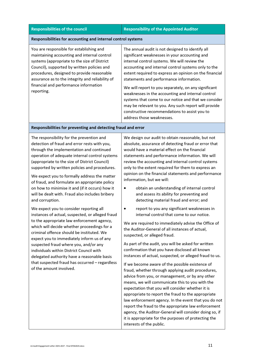 A close-up of a document

AI-generated content may be incorrect.