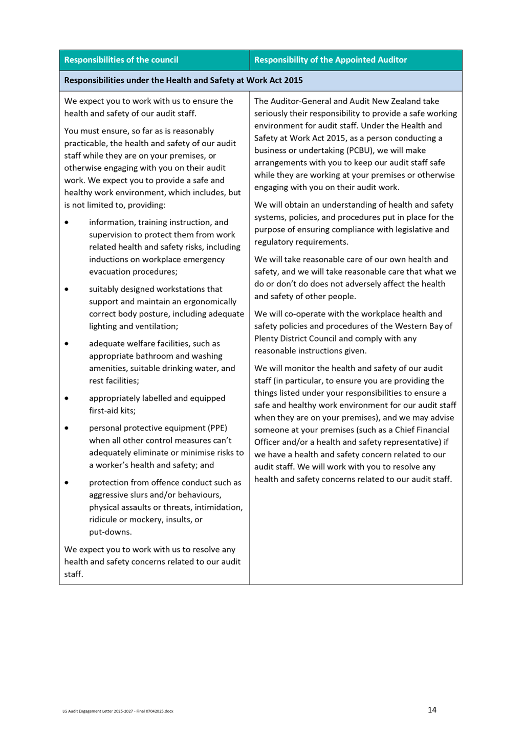 A page of a document

AI-generated content may be incorrect.