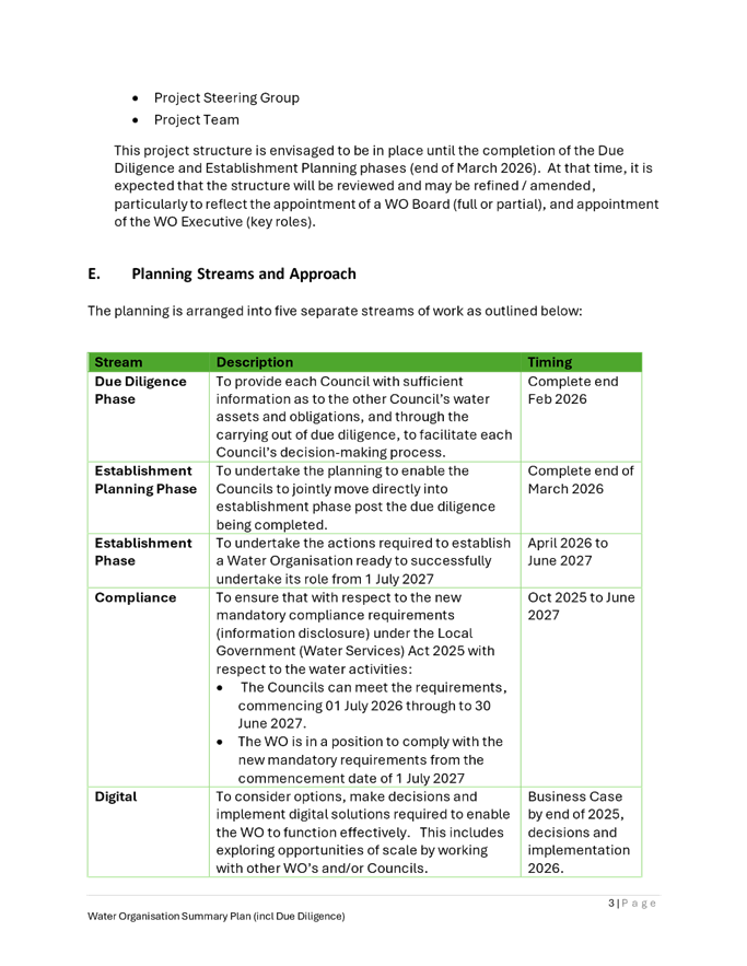 A document with text on it

AI-generated content may be incorrect.
