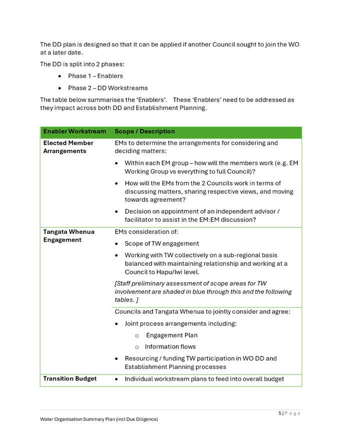 A close-up of a document

AI-generated content may be incorrect.