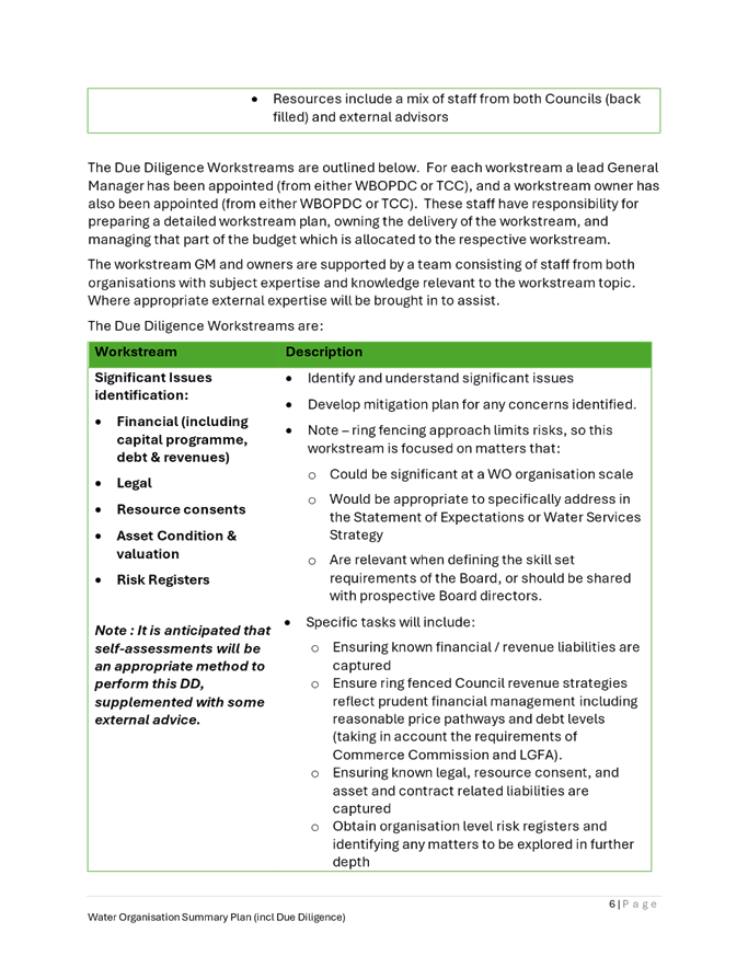 A document with text on it

AI-generated content may be incorrect.