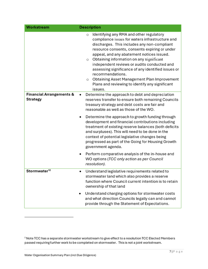 A document with text on it

AI-generated content may be incorrect.