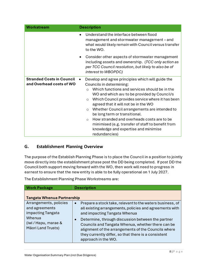 A close-up of a document

AI-generated content may be incorrect.