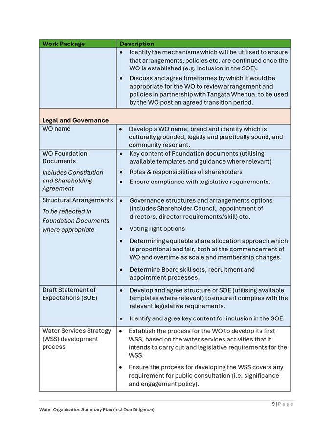 A close-up of a document

AI-generated content may be incorrect.