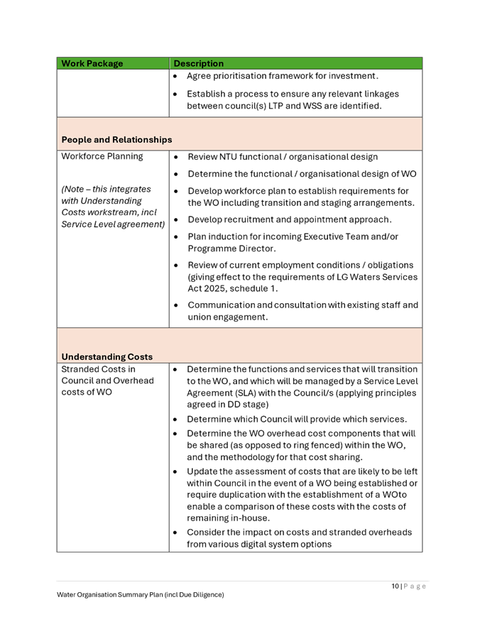 A close-up of a document

AI-generated content may be incorrect.