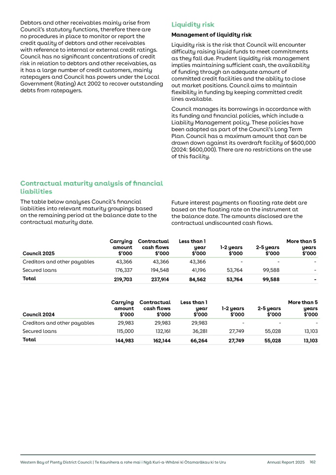 A close-up of a document

AI-generated content may be incorrect.