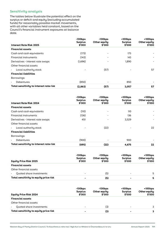 A white sheet of paper with black text

AI-generated content may be incorrect.