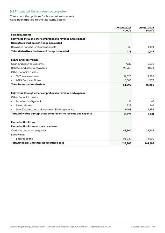 A close-up of a document

AI-generated content may be incorrect.