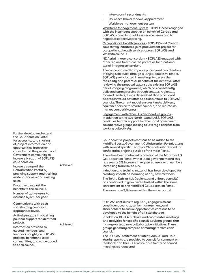 A page of a document

AI-generated content may be incorrect.