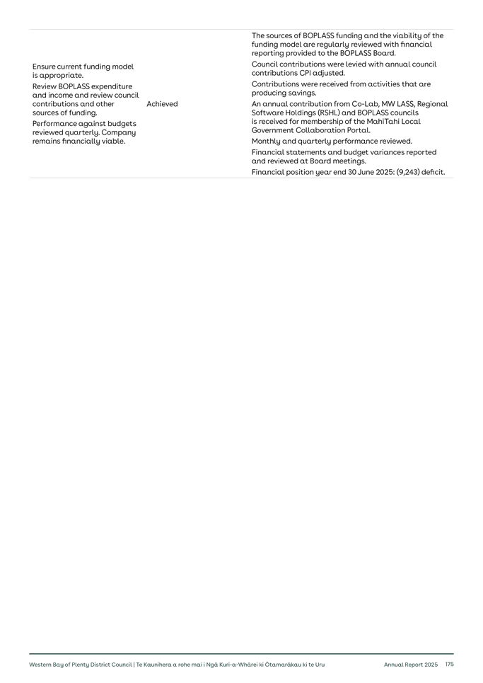 A close-up of a letter

AI-generated content may be incorrect.