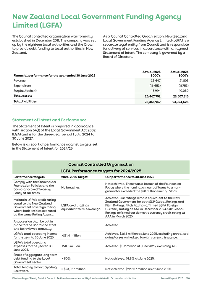 A document with text and numbers

AI-generated content may be incorrect.